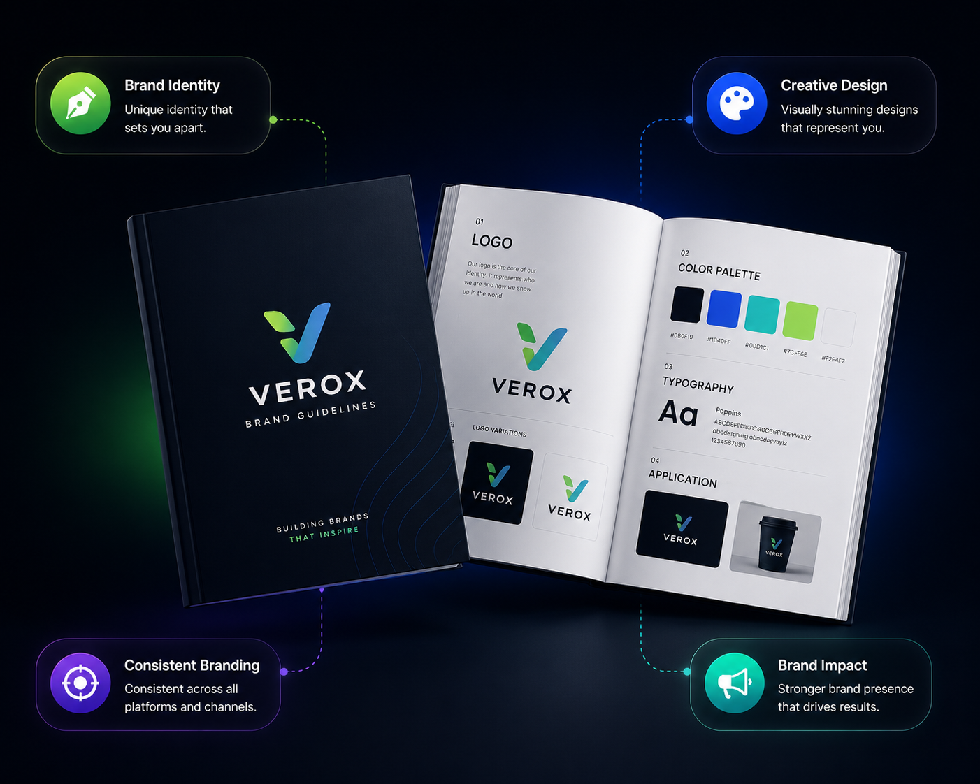 UI UX Design Mockup
